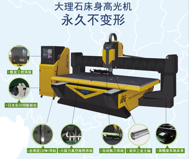 ABS板加工中心容易被人忽視的細(xì)節(jié)